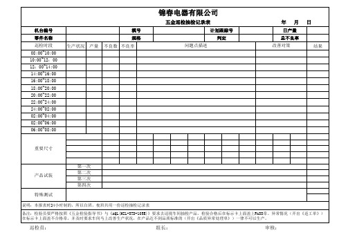 五金巡检报表