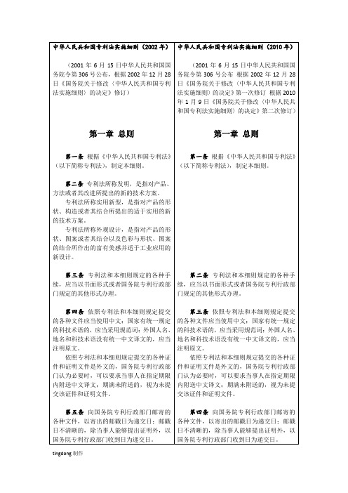 3.新旧专利法实施细则对照