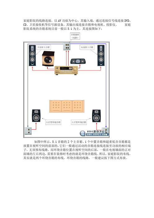 家庭影院的线路连接