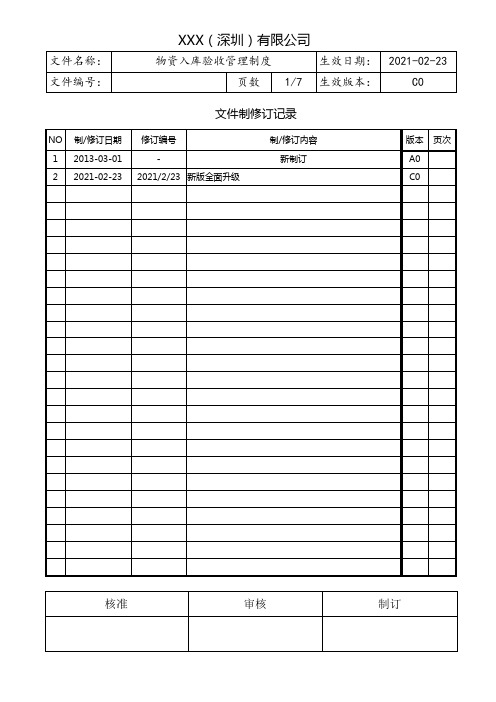 物资入库验收管理制度