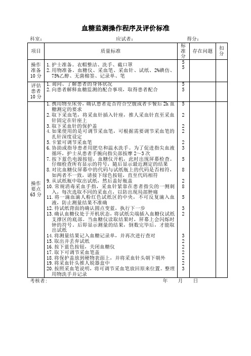 血糖监测操作程及评价标准