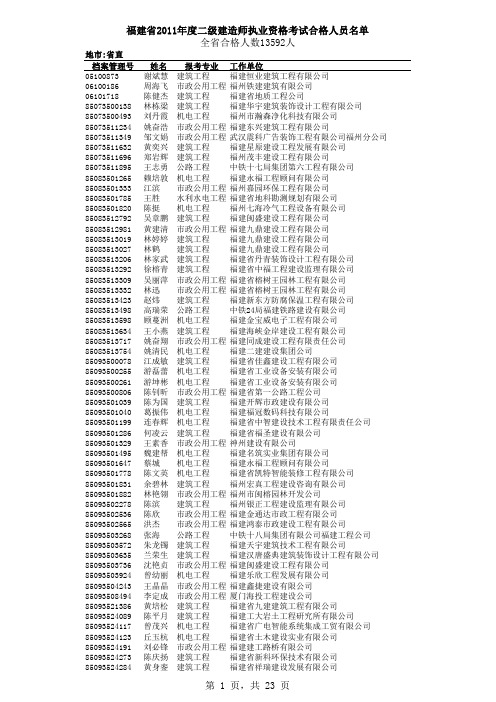 2011年度二级建造师执业资格考试合格人员名单