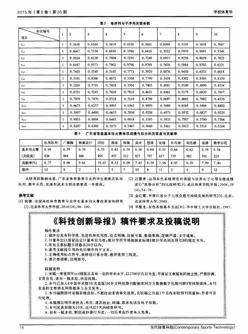 《科技创新导报》稿件要求及投稿说明
