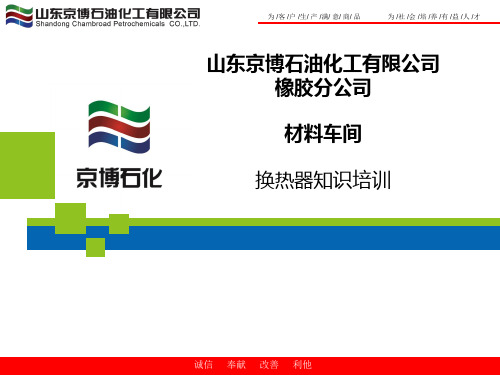 换热器知识培训