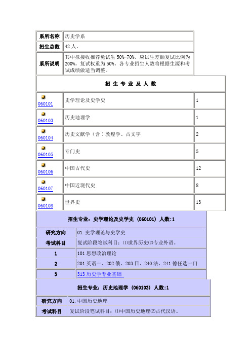 我的北大历史系考研之路