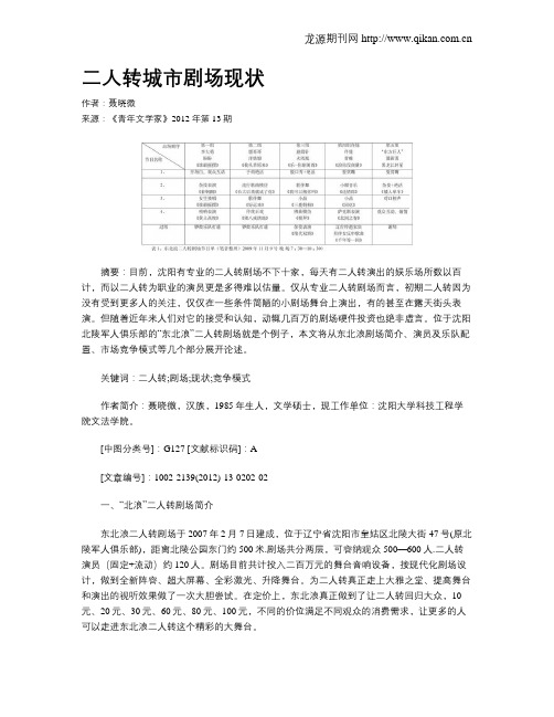 二人转城市剧场现状