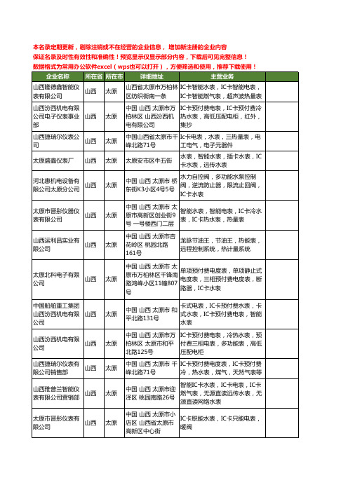 新版山西省太原IC卡水表工商企业公司商家名录名单联系方式大全13家