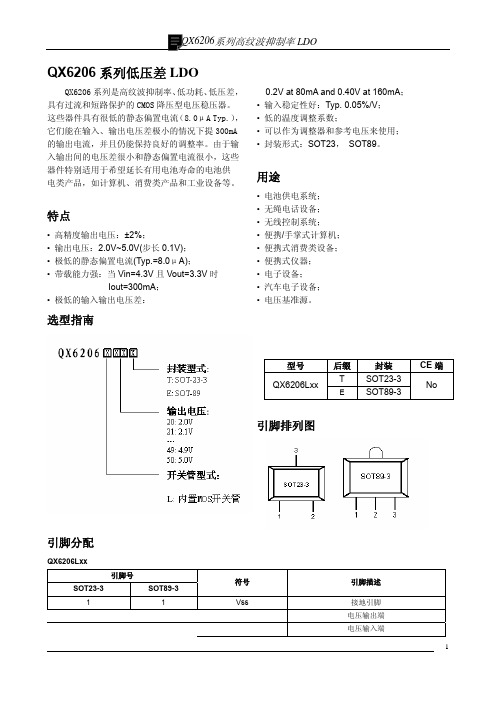 泉芯QX6206规格书(2014版)