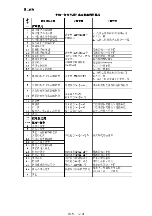 土地一级开发项目成本测算通用模板