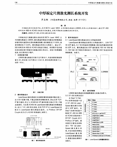 中厚板定尺剪激光测长系统开发