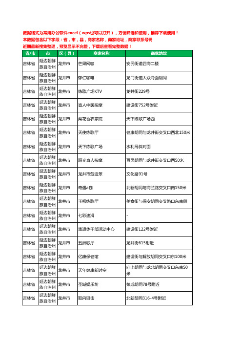 2020新版吉林省延边朝鲜族自治州龙井市休闲娱乐工商企业公司商家名录名单黄页联系电话号码地址大全81家
