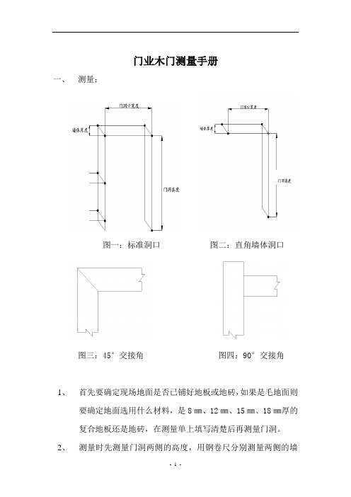 门业木门测量手册