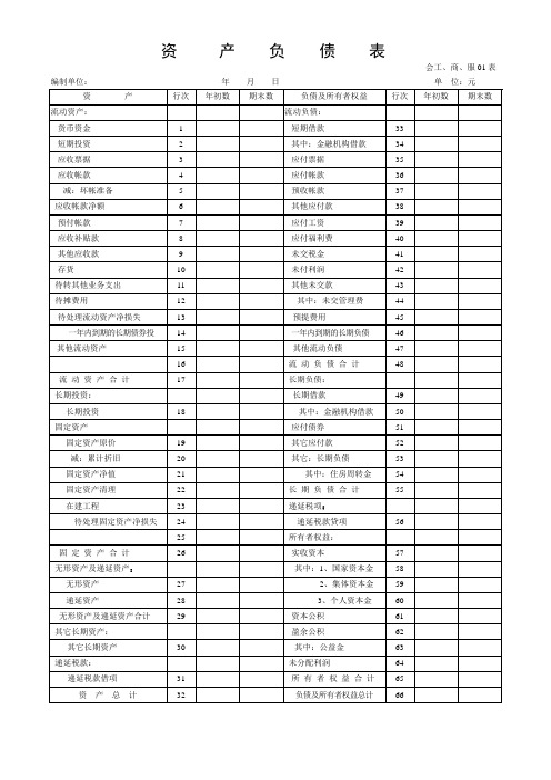 企业实用资产负债表word版