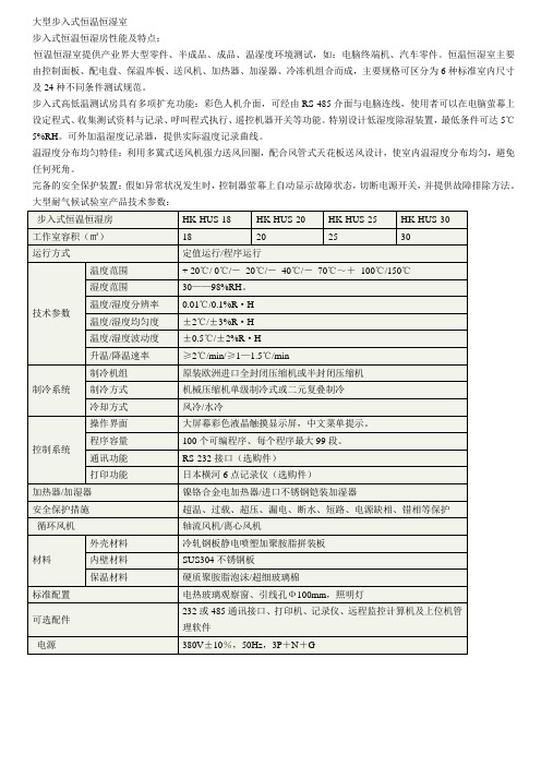 大型步入式温恒湿室