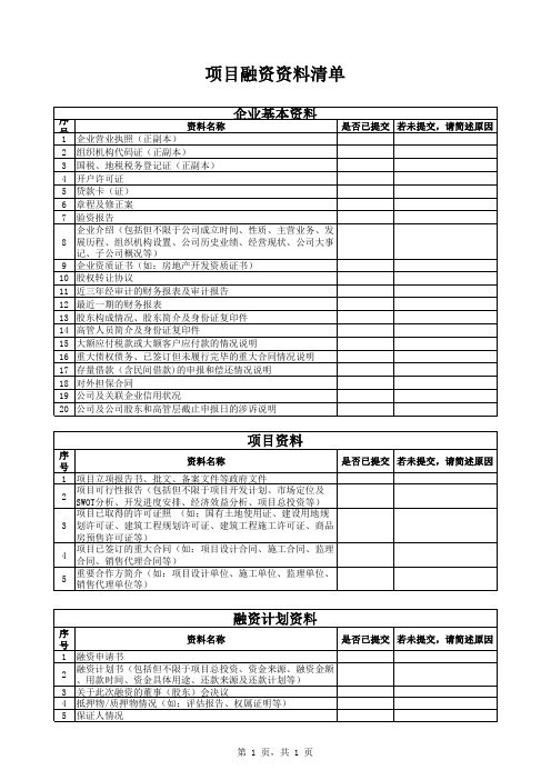 项目融资资料清单