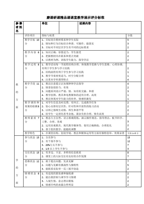 磨课研课精品课课堂教学展示评分标准