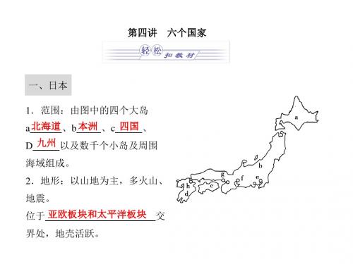高考复习区域地理ppt(系列世界地理·地球和地图·中国地理等18个) 湘教版4