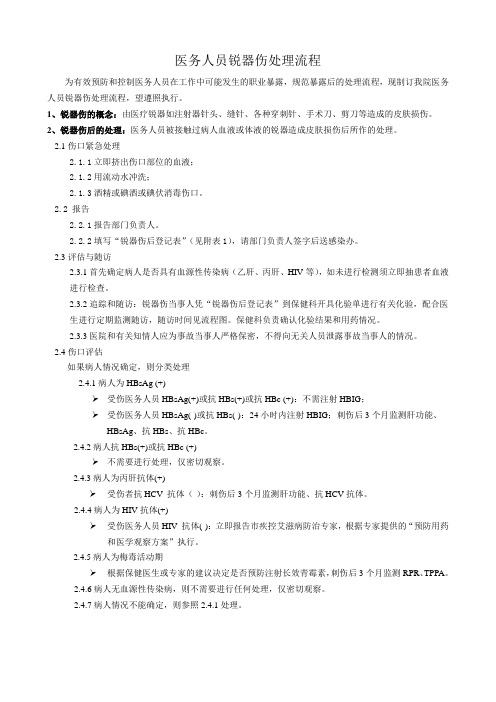 医院感染管理