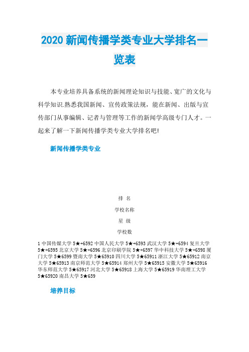 2020新闻传播学类专业大学排名一览表