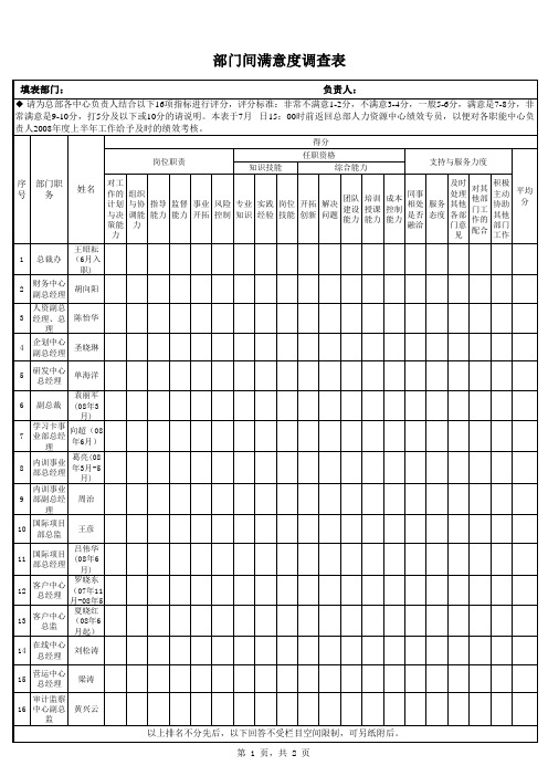 部门间满意度调查表