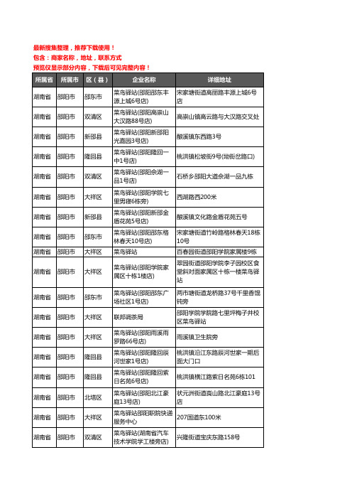 新版湖南省邵阳市菜鸟驿站企业公司商家户名录单联系方式地址大全54家