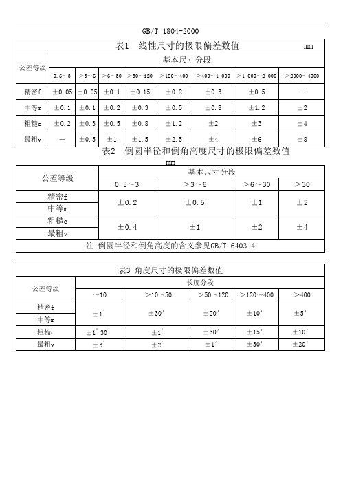 T 标准公差查询表