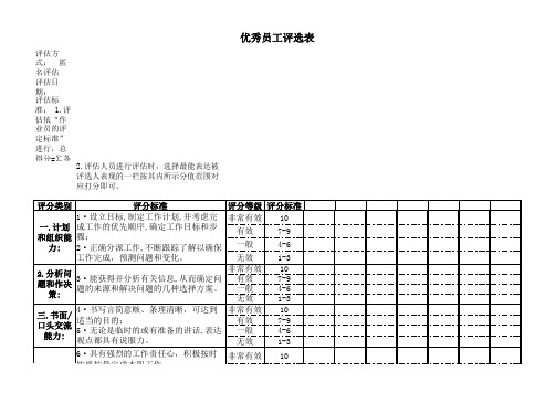 优秀员工评选表
