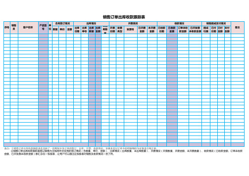 销售订单出库跟踪表