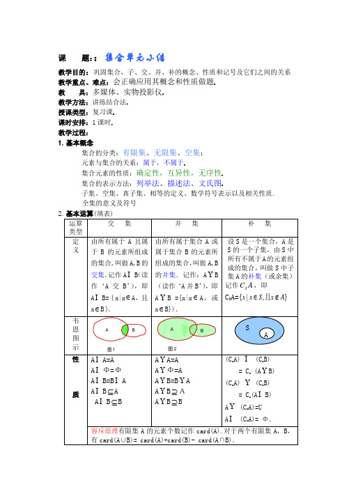 高一数学集合单元小结