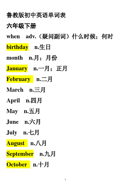 2015中考鲁教版英语六下单词复习