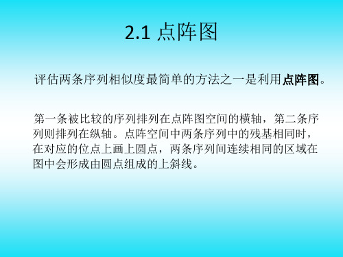 多重序列比对