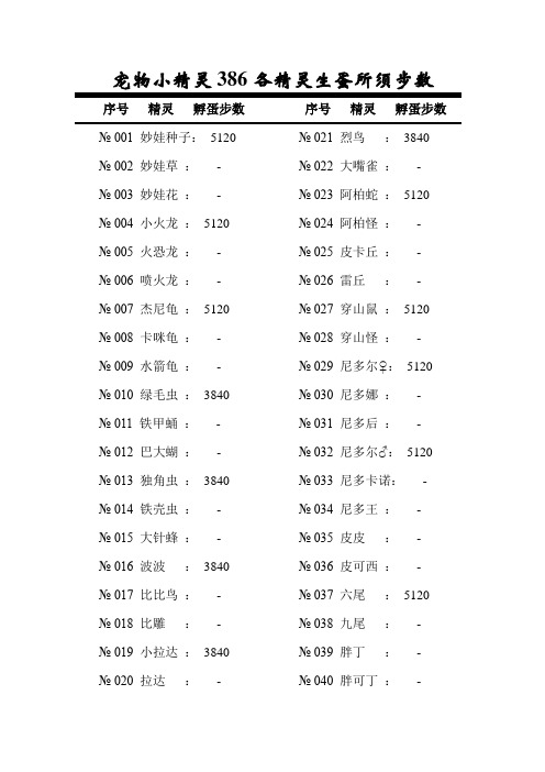 宠物小精灵386各精灵生蛋所须步数