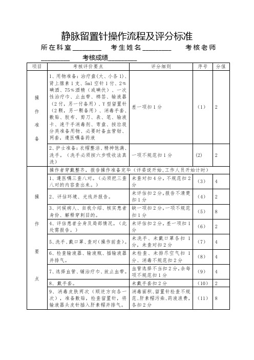 静脉留置针操作流程及评分标准