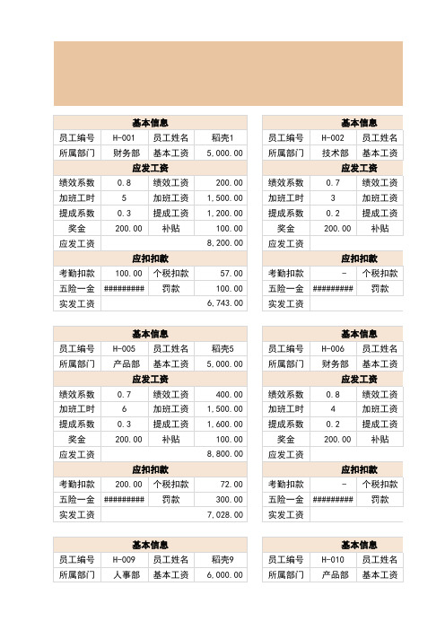 工资表-工资条-工资单