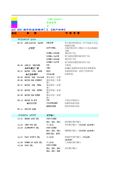 4080变频器参数