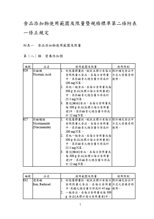 台湾食品添加物使用范围及限量 第八类：营养添加剂