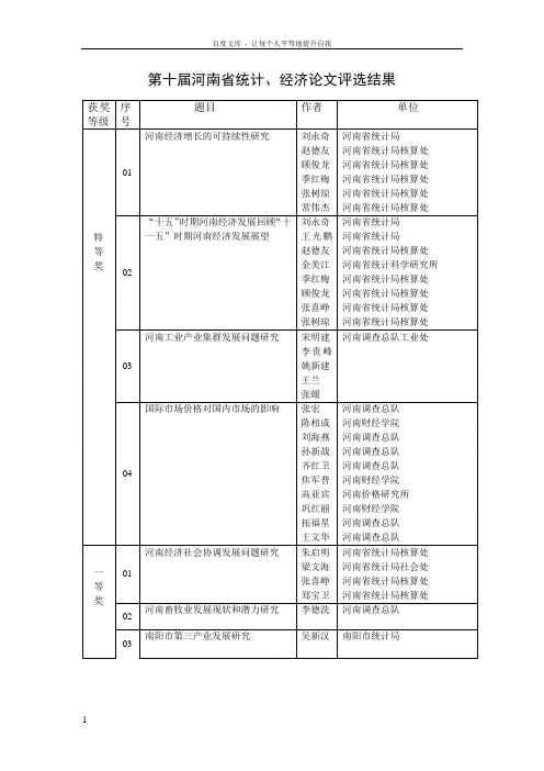 河南统计经济论文评选结果河南统计局