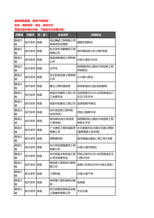 新版黑龙江省哈尔滨市宾县建筑工程企业公司商家户名录单联系方式地址大全42家