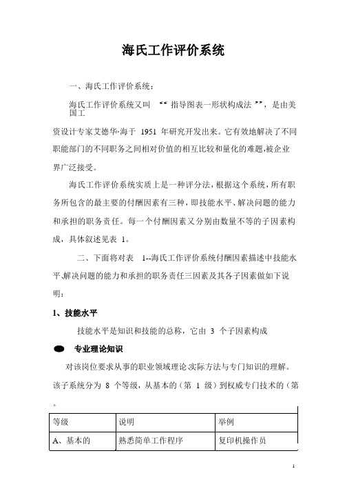 海氏工作评价系统 (2)