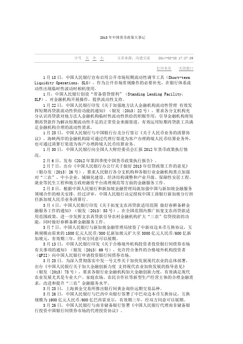 货币政策大事记