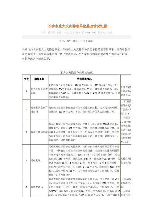 长沙市重大火灾隐患单位整改情况汇报