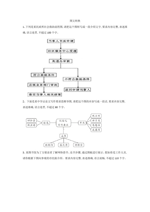 高三语文二轮复习考点强化练：(12)图文转换 Word版含解析.doc