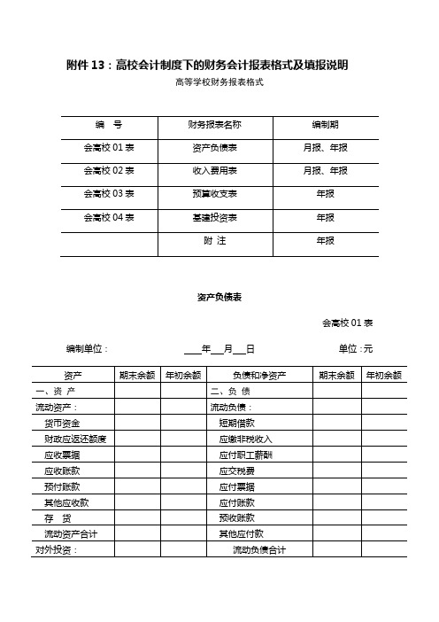 13高校会计制度下的财务会计报表格式及填报说明
