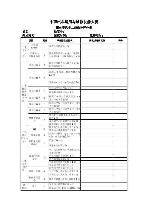 中职汽车运用与维修技能大赛汽车二级维护评分表