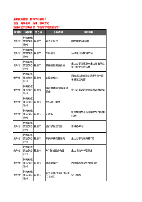 新版贵州省黔南布依族苗族自治州福泉市厨卫电器企业公司商家户名录单联系方式地址大全26家