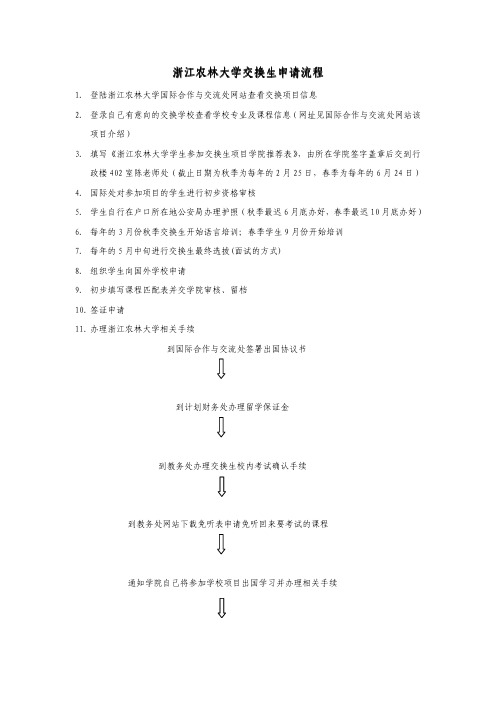 美国南卡罗来纳大学上州分校2 2项目申请流程