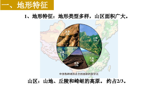 中国的地势和地形——主要地形区
