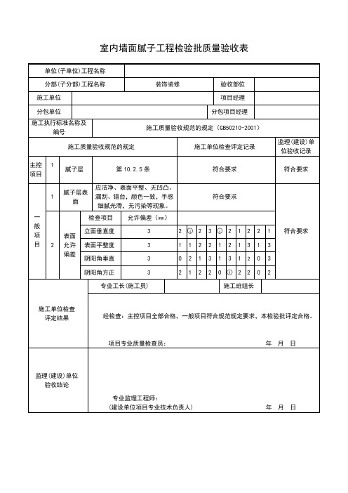 室内墙面腻子工程检验批质量验收表1