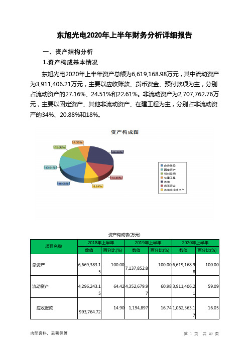 东旭光电2020年上半年财务分析详细报告