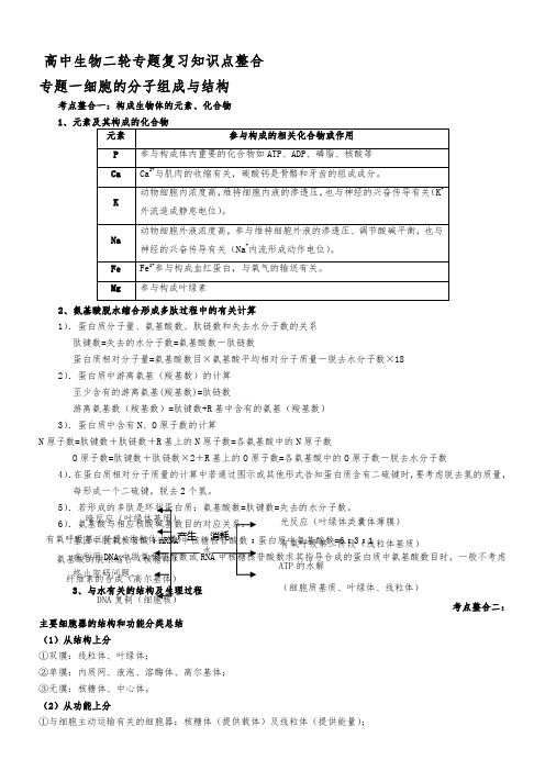 高中生物二轮专题复习知识点整合